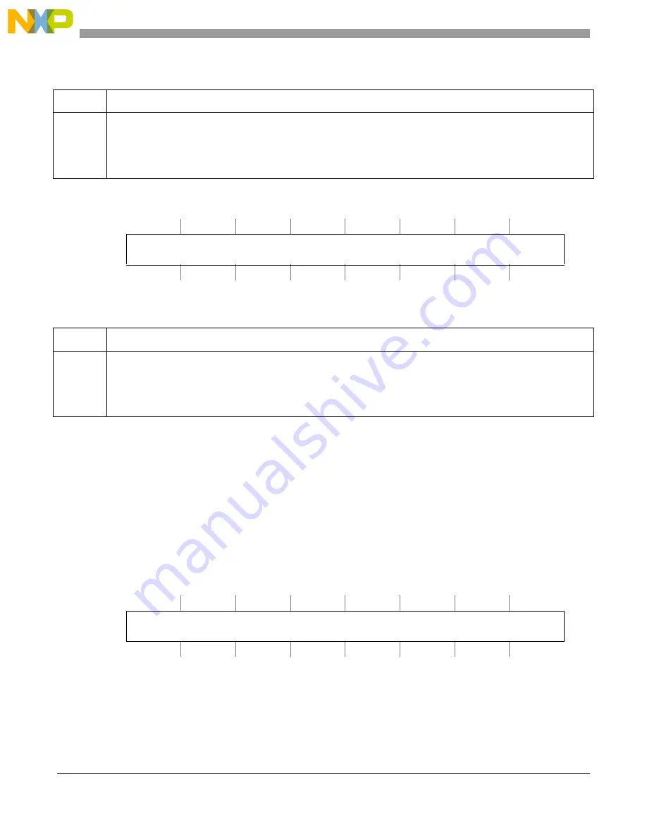 Freescale Semiconductor MCF54455 Reference Manual Download Page 395