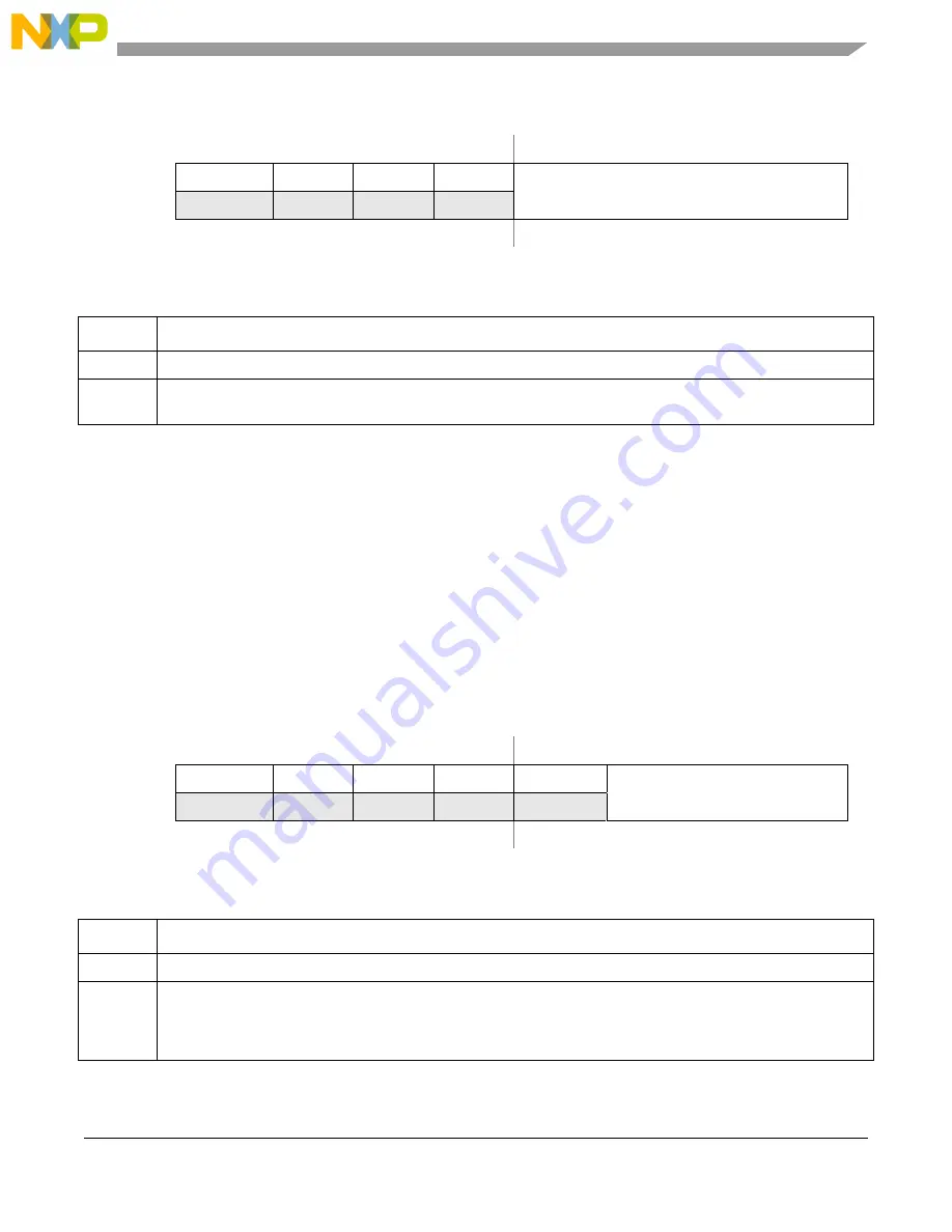 Freescale Semiconductor MCF54455 Reference Manual Download Page 400