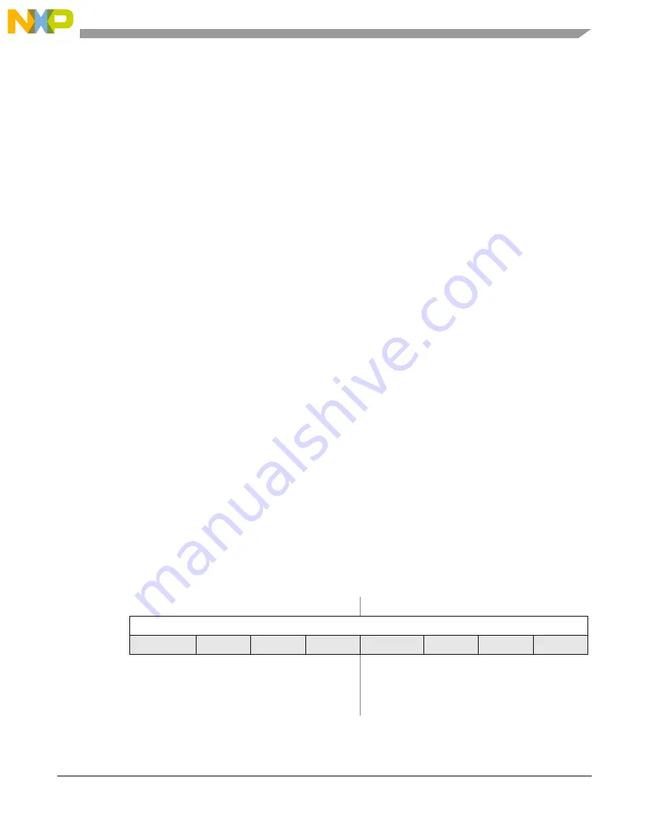 Freescale Semiconductor MCF54455 Reference Manual Download Page 404