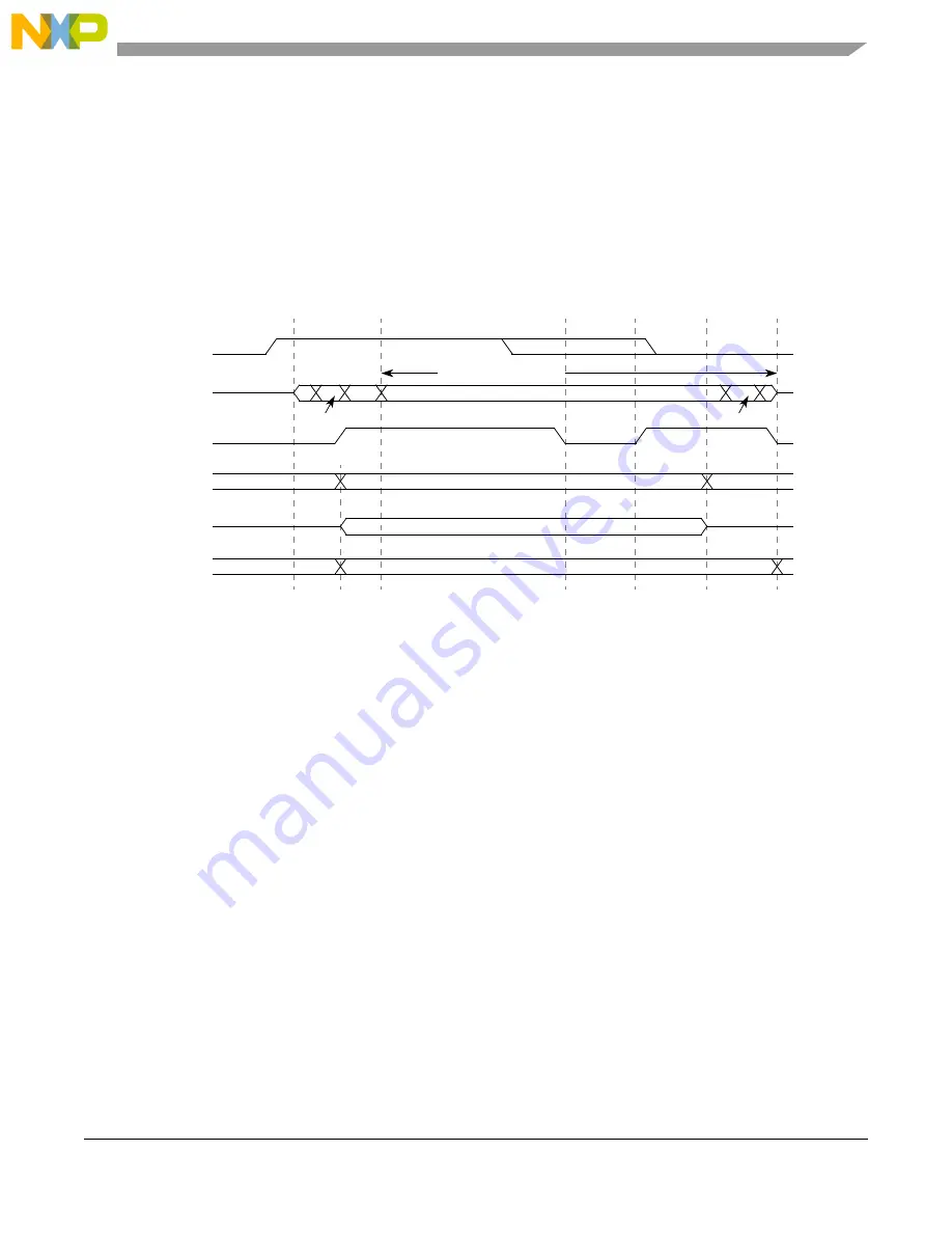 Freescale Semiconductor MCF54455 Reference Manual Download Page 408