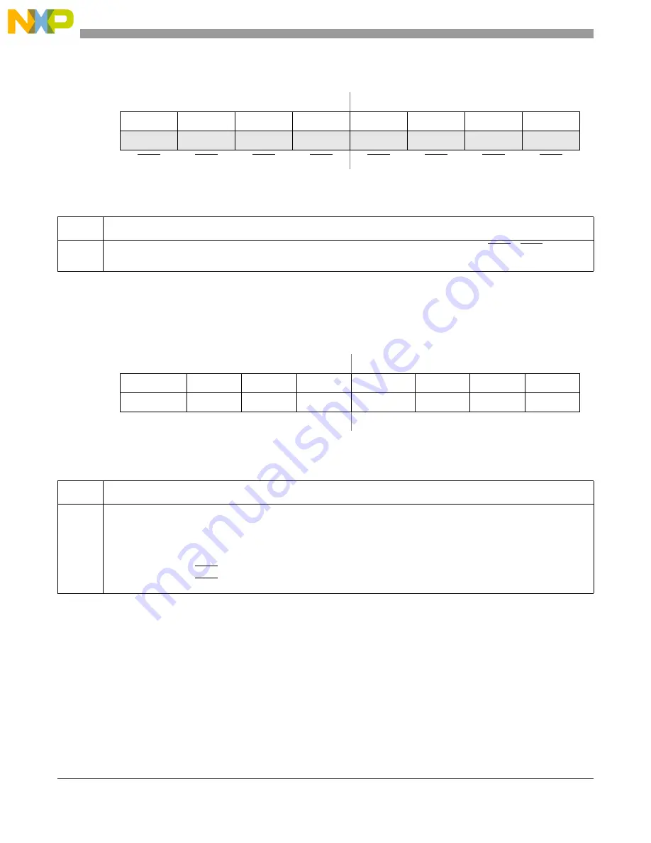 Freescale Semiconductor MCF54455 Скачать руководство пользователя страница 415