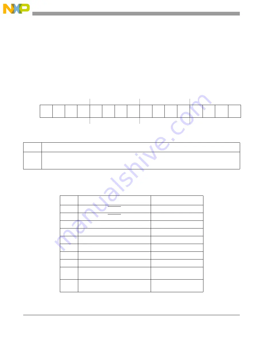 Freescale Semiconductor MCF54455 Скачать руководство пользователя страница 423