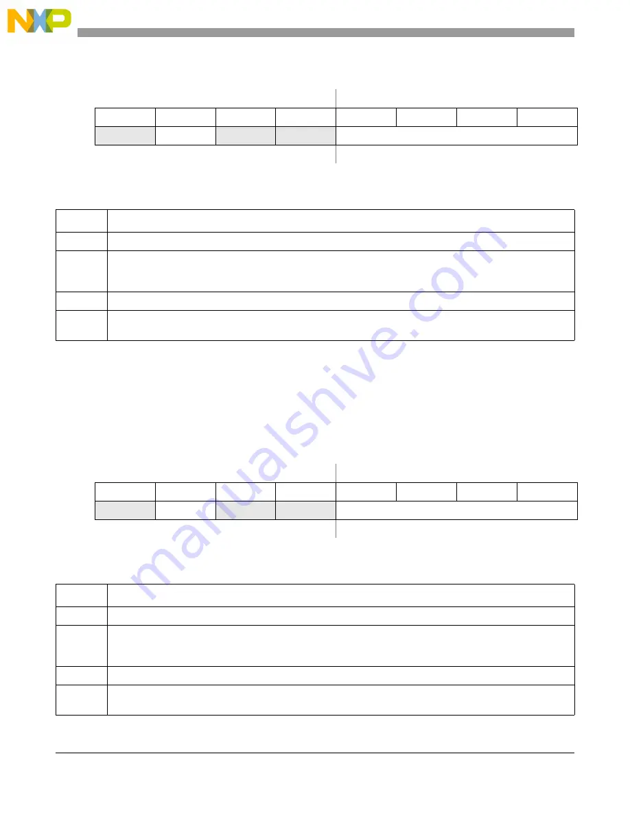 Freescale Semiconductor MCF54455 Reference Manual Download Page 429