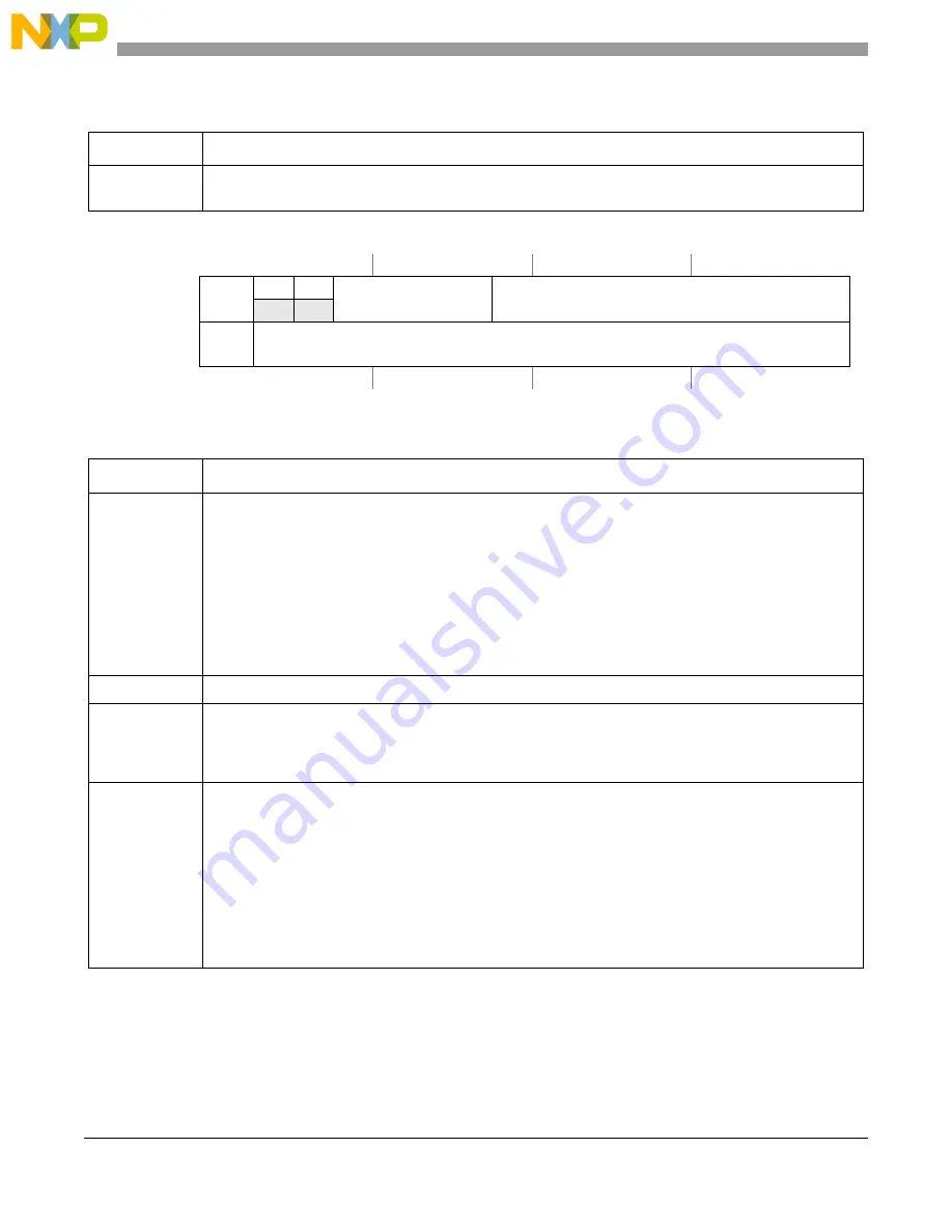 Freescale Semiconductor MCF54455 Reference Manual Download Page 435