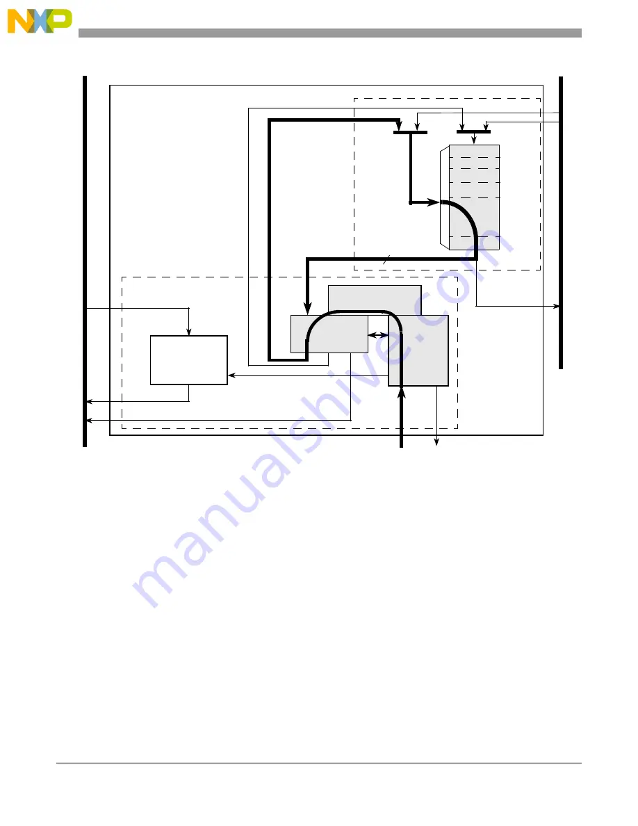 Freescale Semiconductor MCF54455 Reference Manual Download Page 441