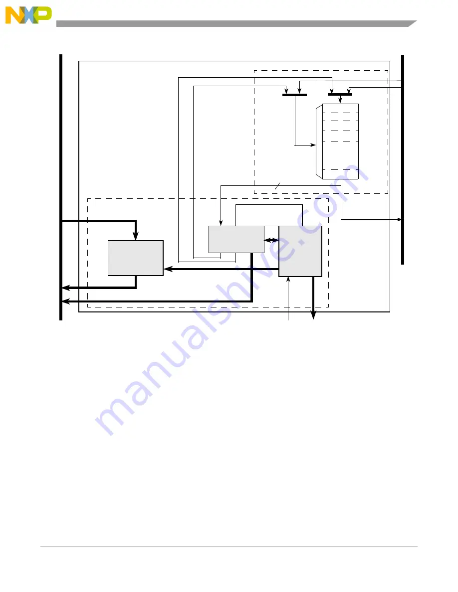 Freescale Semiconductor MCF54455 Reference Manual Download Page 442