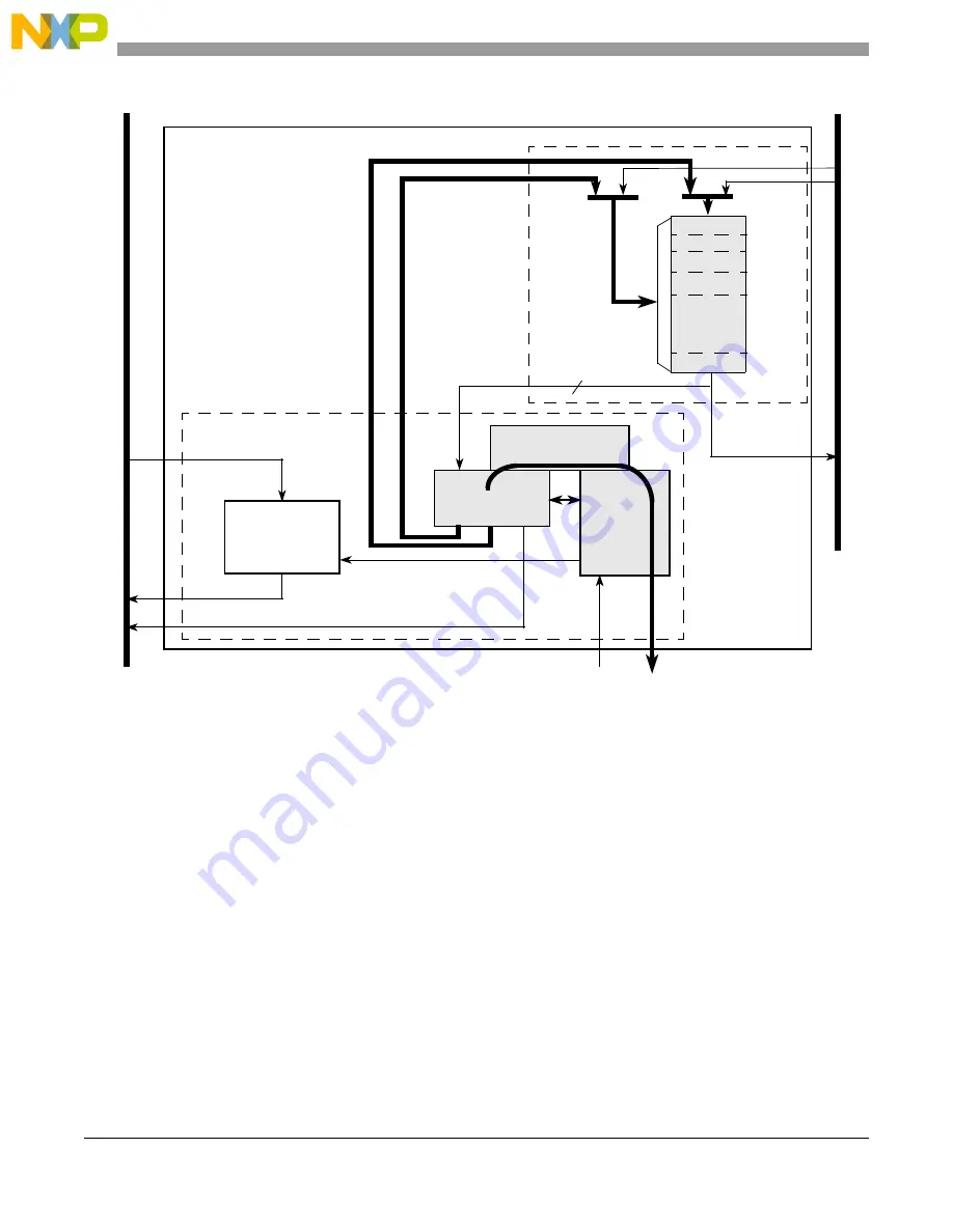 Freescale Semiconductor MCF54455 Reference Manual Download Page 443