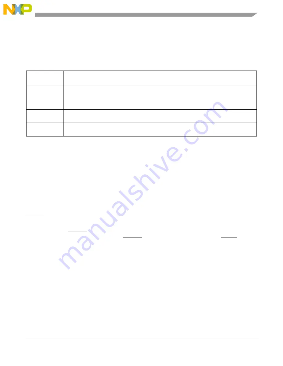 Freescale Semiconductor MCF54455 Reference Manual Download Page 464