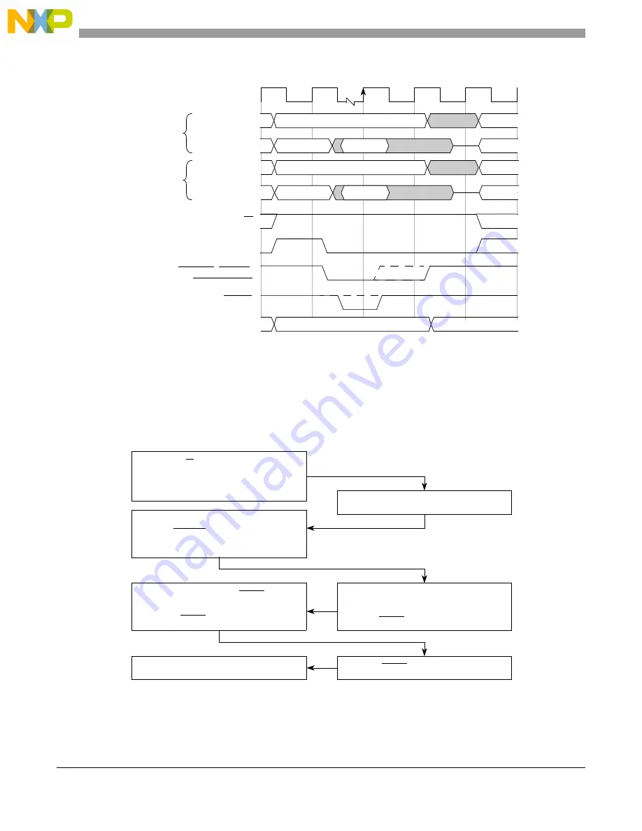 Freescale Semiconductor MCF54455 Reference Manual Download Page 469