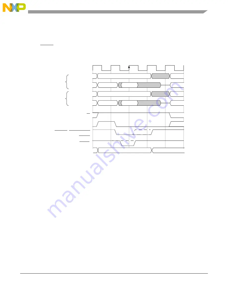 Freescale Semiconductor MCF54455 Reference Manual Download Page 472