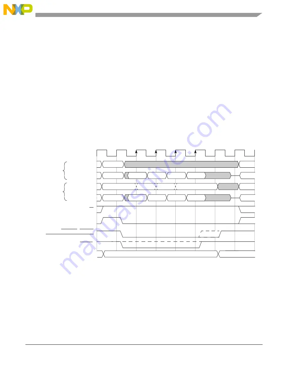 Freescale Semiconductor MCF54455 Reference Manual Download Page 480