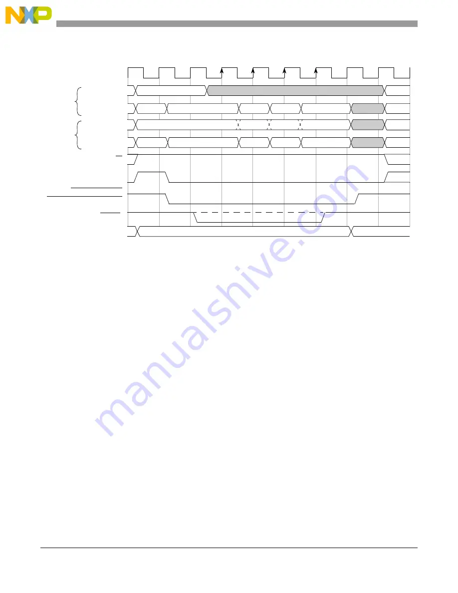 Freescale Semiconductor MCF54455 Reference Manual Download Page 481