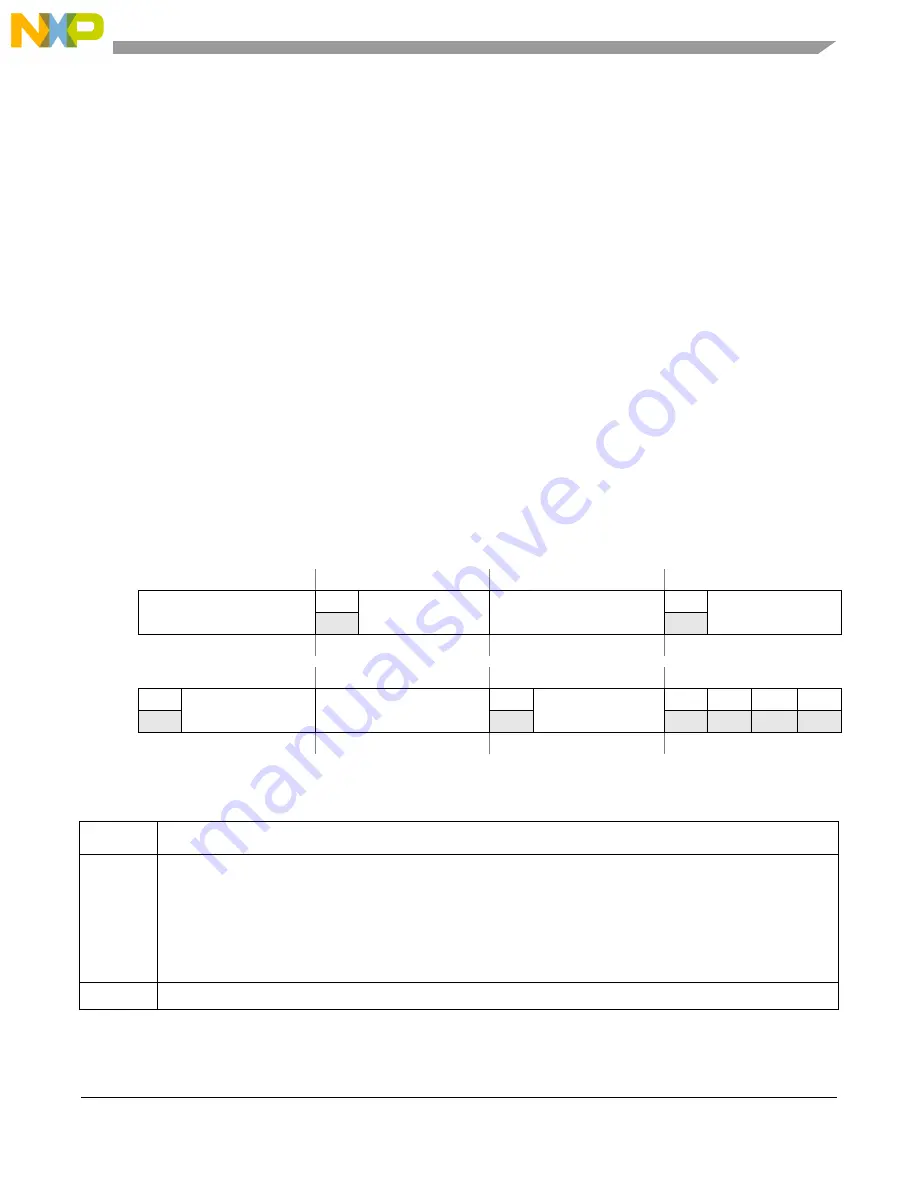 Freescale Semiconductor MCF54455 Скачать руководство пользователя страница 500