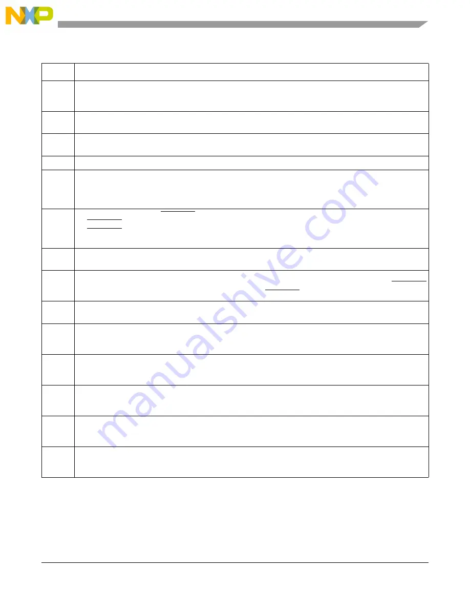 Freescale Semiconductor MCF54455 Reference Manual Download Page 526