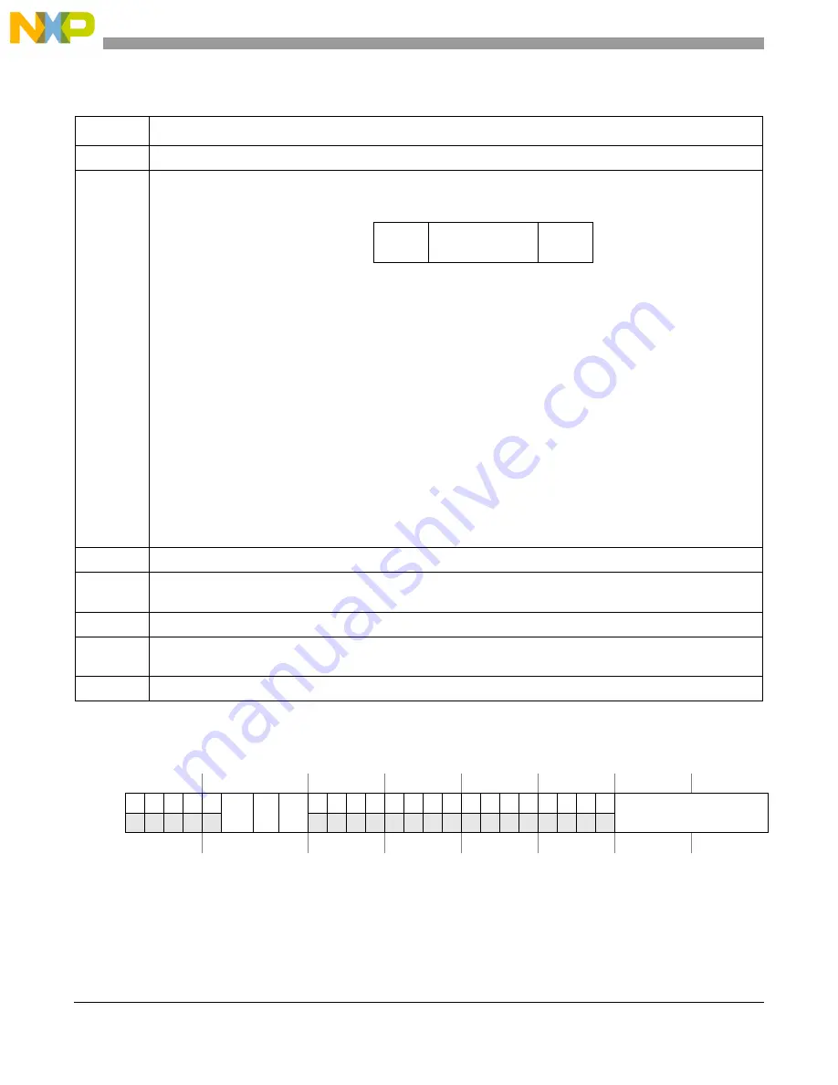 Freescale Semiconductor MCF54455 Reference Manual Download Page 537