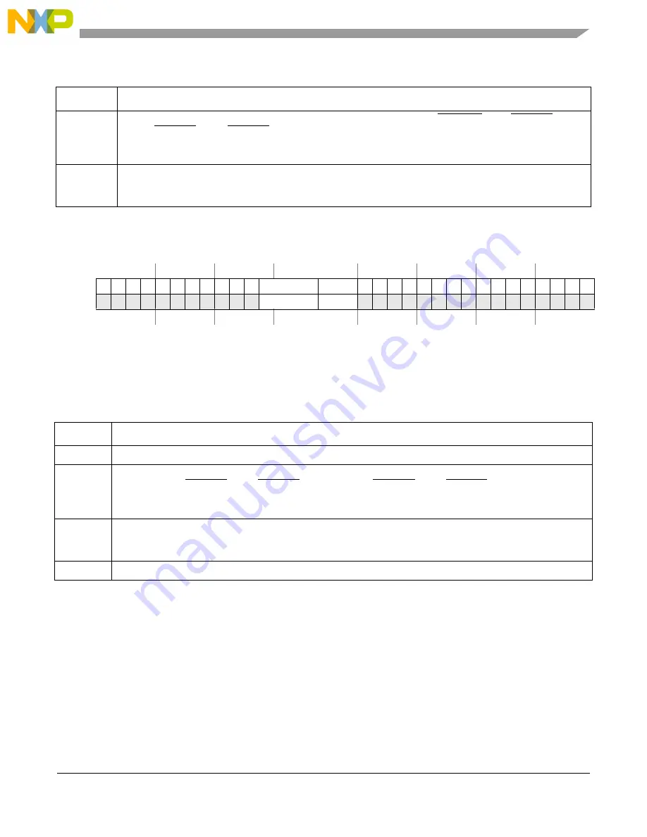 Freescale Semiconductor MCF54455 Reference Manual Download Page 544