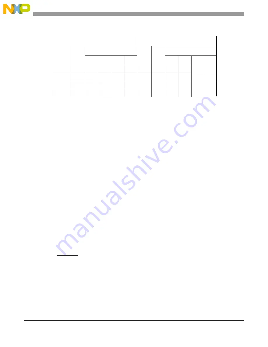 Freescale Semiconductor MCF54455 Reference Manual Download Page 555