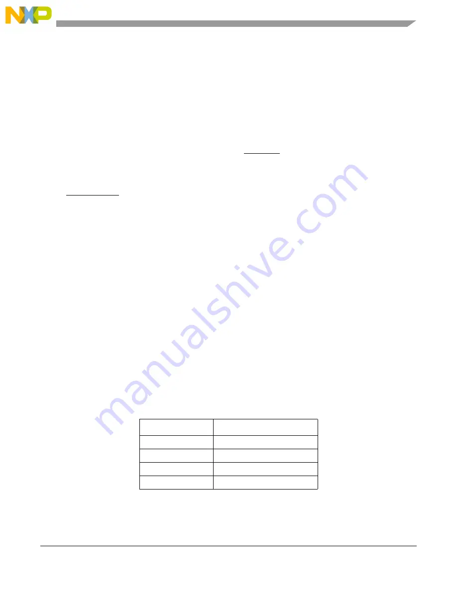 Freescale Semiconductor MCF54455 Reference Manual Download Page 558