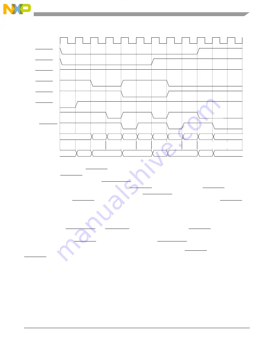 Freescale Semiconductor MCF54455 Скачать руководство пользователя страница 566