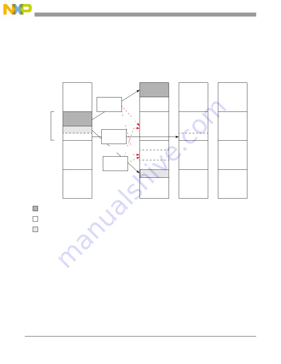 Freescale Semiconductor MCF54455 Reference Manual Download Page 573