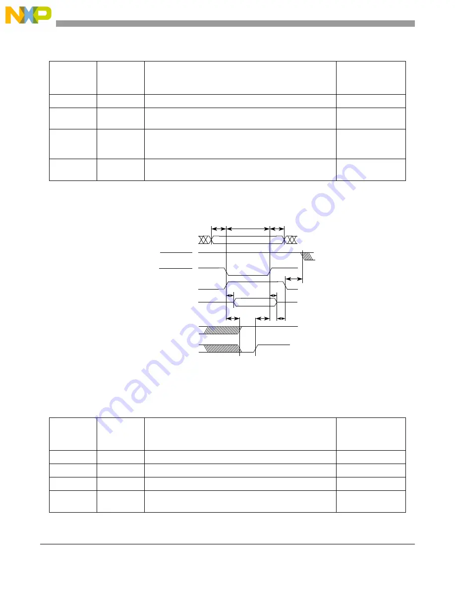 Freescale Semiconductor MCF54455 Скачать руководство пользователя страница 589