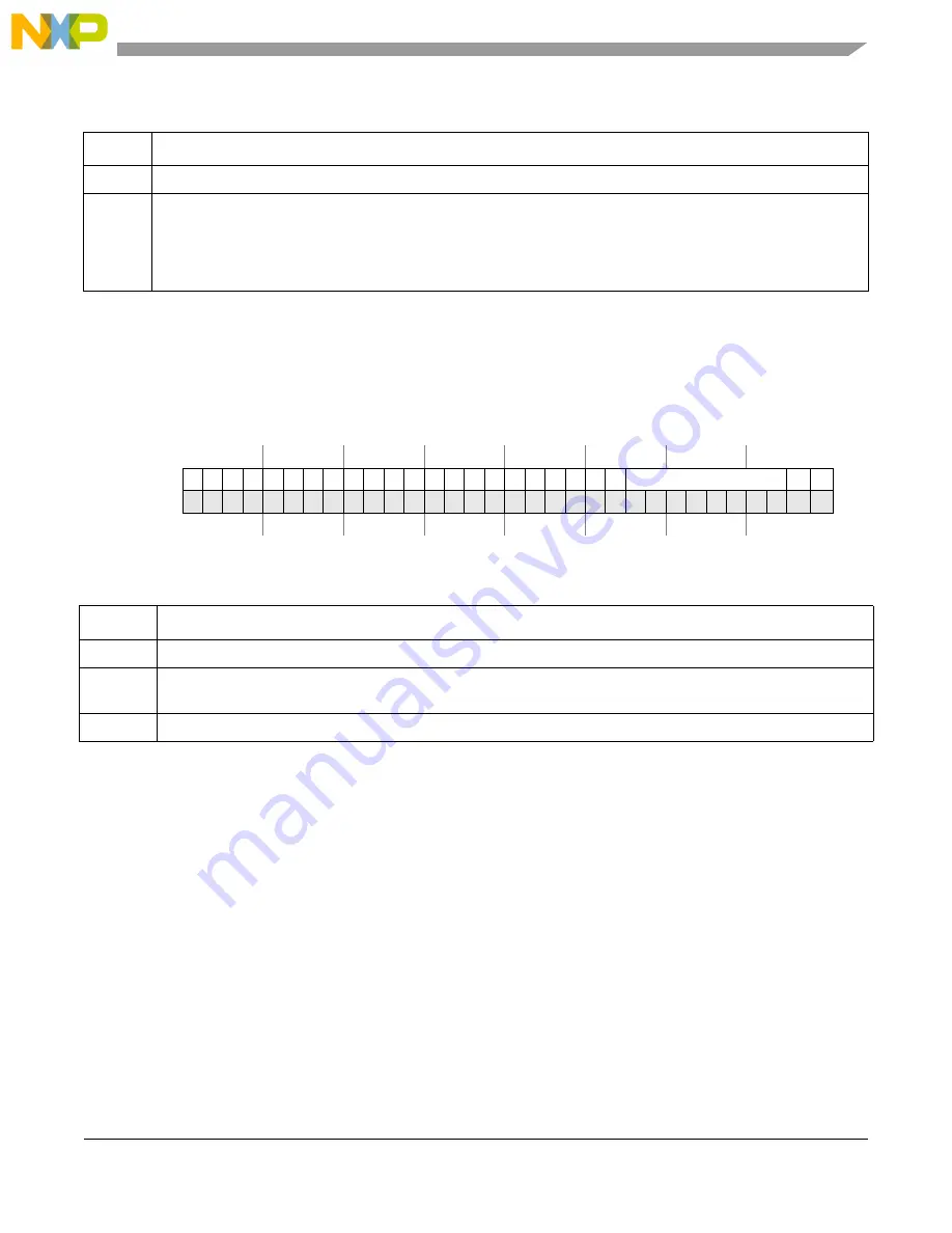 Freescale Semiconductor MCF54455 Скачать руководство пользователя страница 644