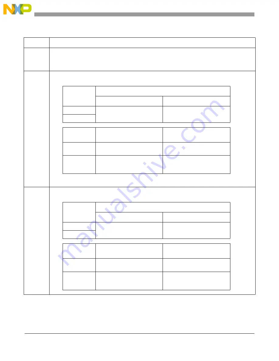 Freescale Semiconductor MCF54455 Скачать руководство пользователя страница 685