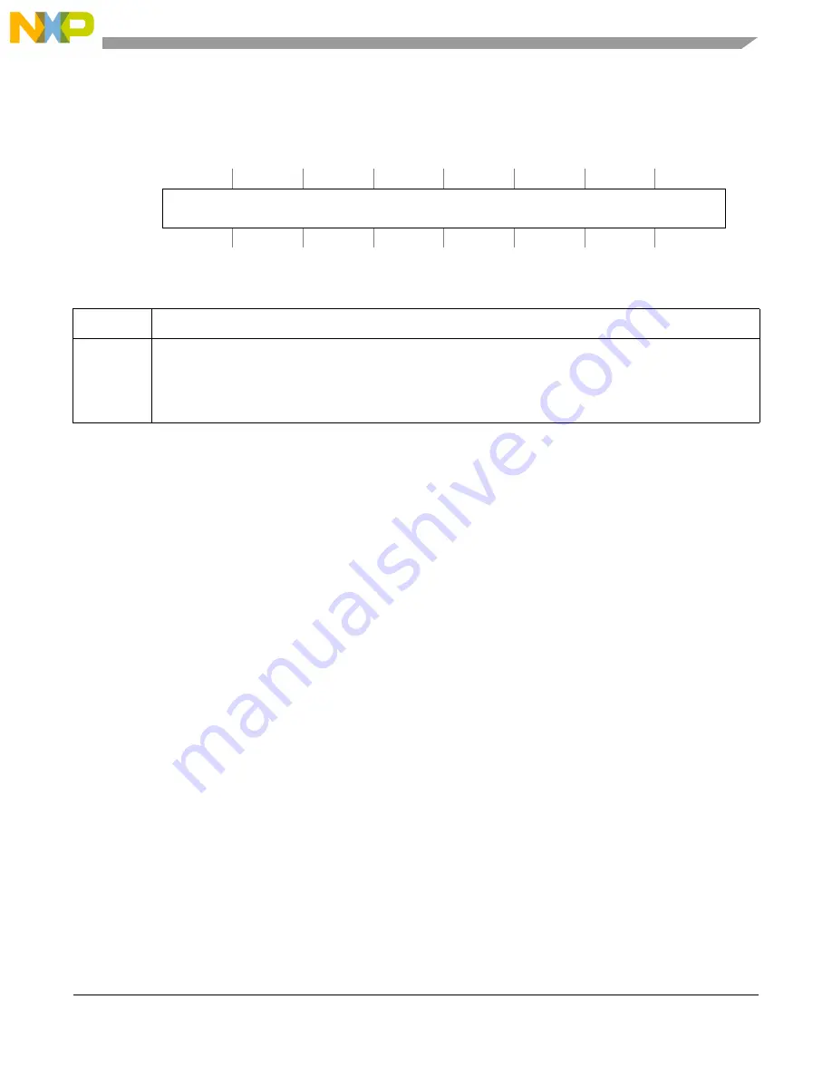 Freescale Semiconductor MCF54455 Reference Manual Download Page 702