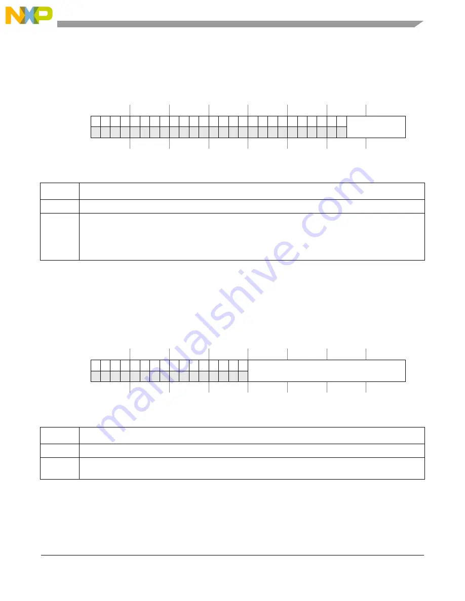 Freescale Semiconductor MCF54455 Скачать руководство пользователя страница 730