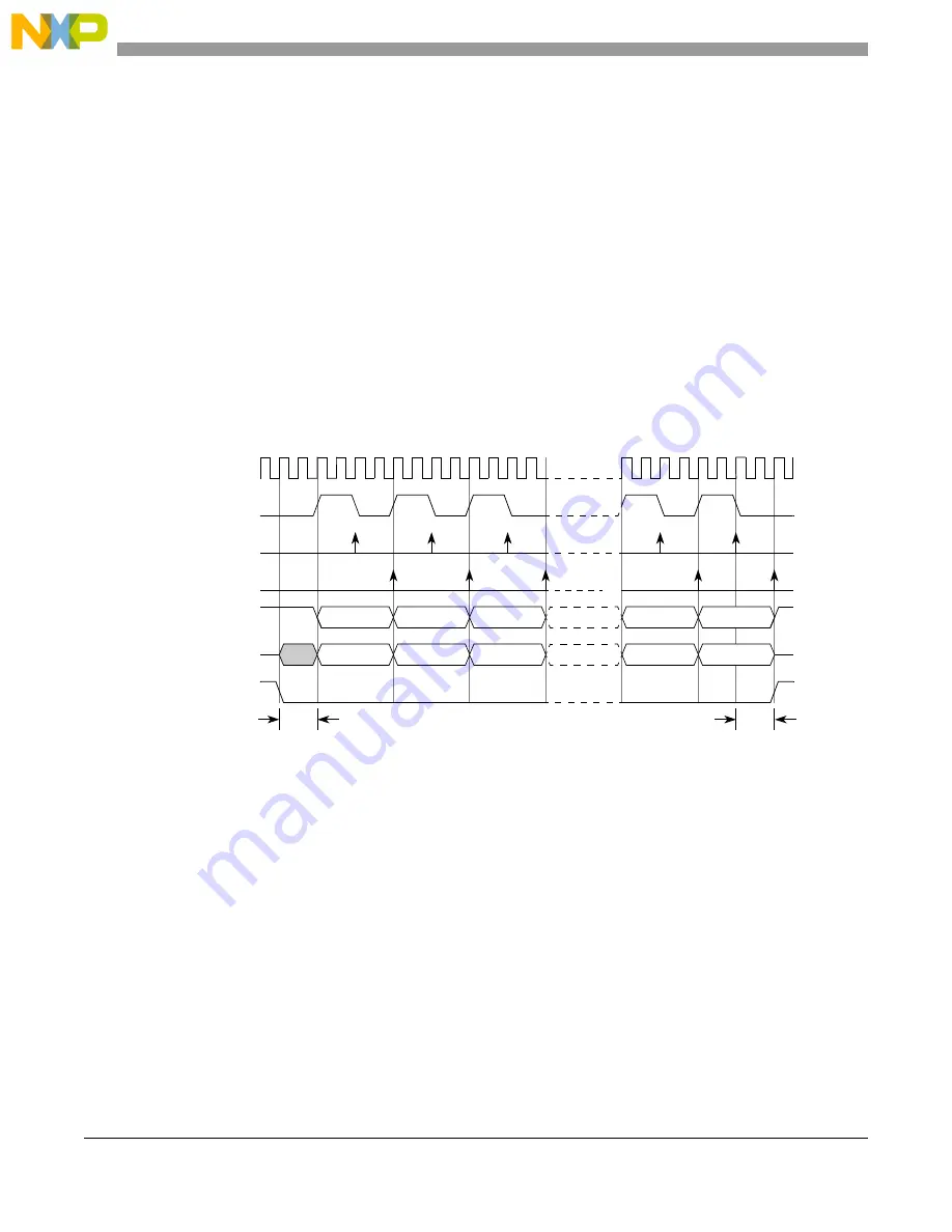 Freescale Semiconductor MCF54455 Reference Manual Download Page 785