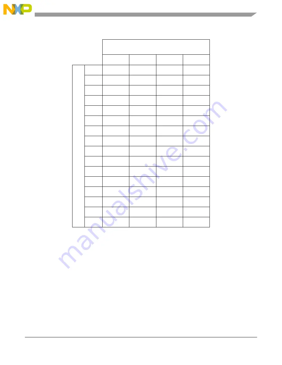 Freescale Semiconductor MCF54455 Reference Manual Download Page 792