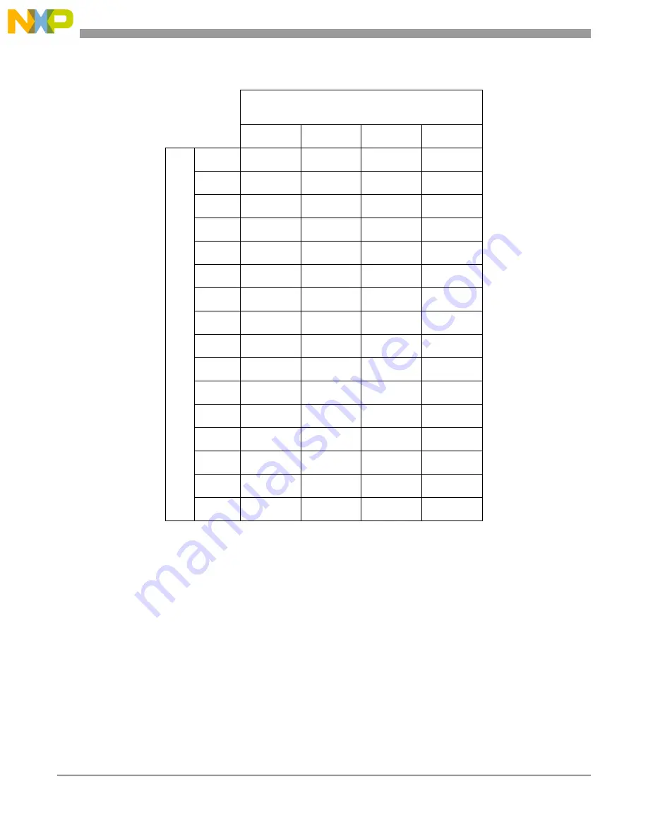 Freescale Semiconductor MCF54455 Reference Manual Download Page 793