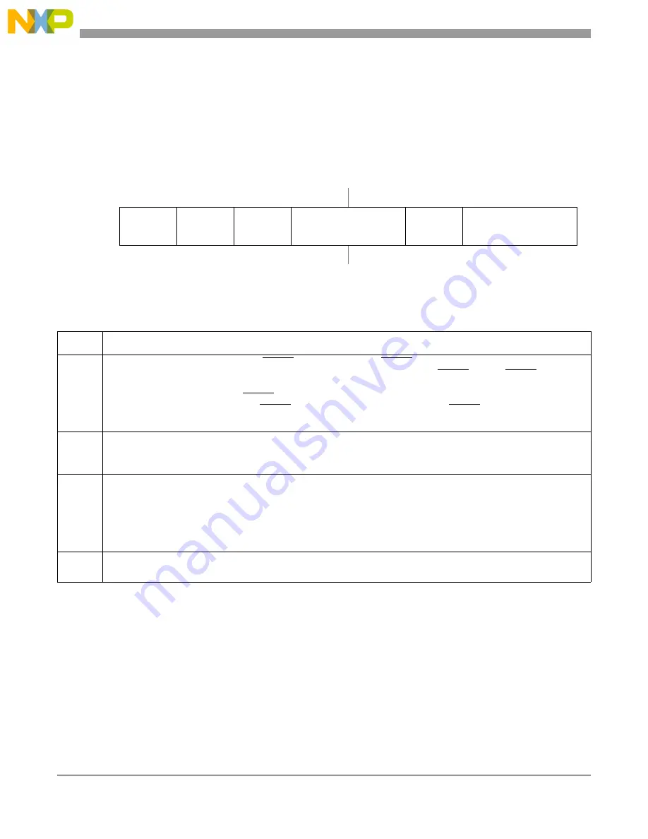 Freescale Semiconductor MCF54455 Reference Manual Download Page 799