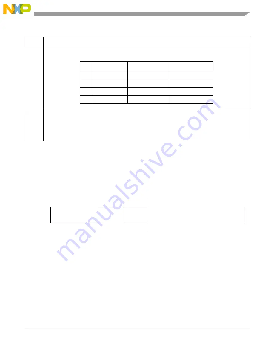 Freescale Semiconductor MCF54455 Скачать руководство пользователя страница 800