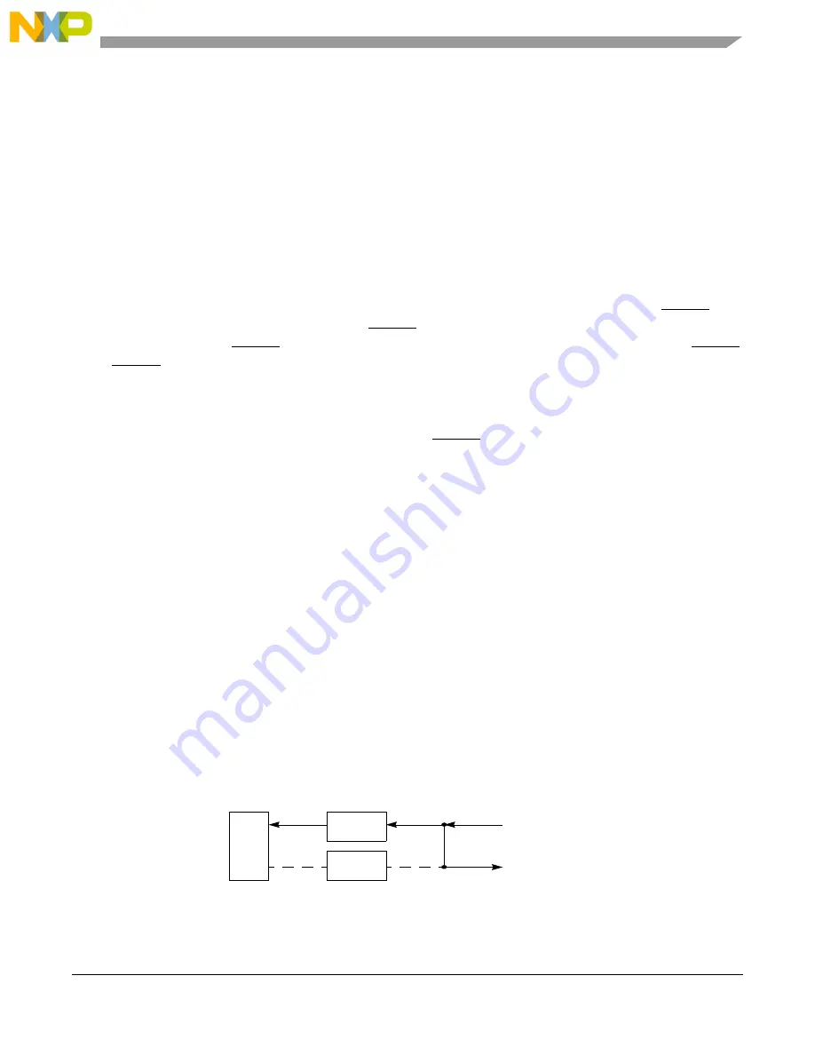 Freescale Semiconductor MCF54455 Скачать руководство пользователя страница 816