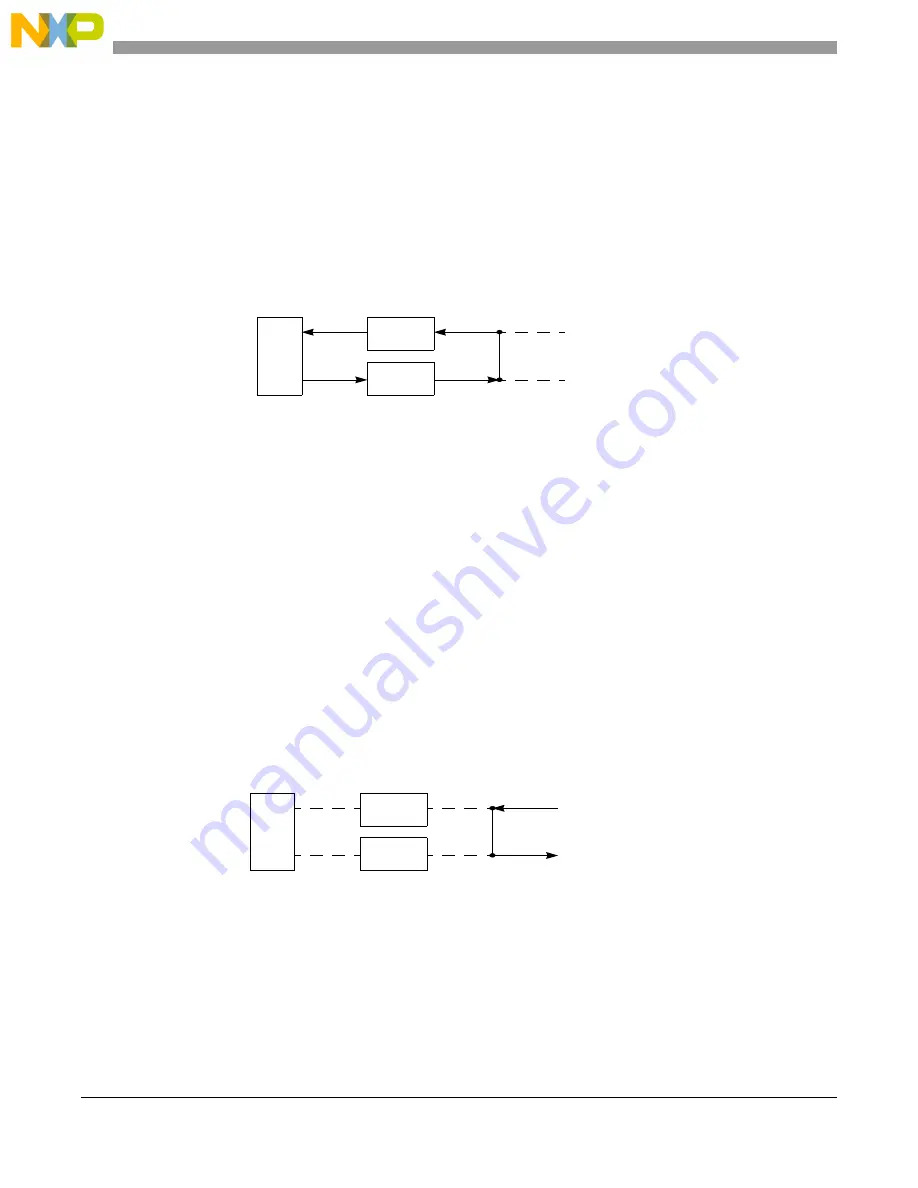 Freescale Semiconductor MCF54455 Reference Manual Download Page 817