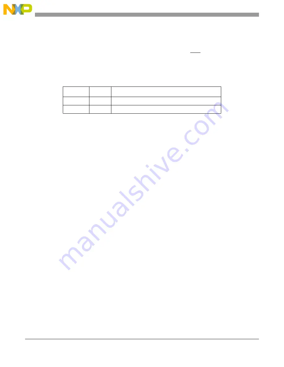 Freescale Semiconductor MCF54455 Reference Manual Download Page 821