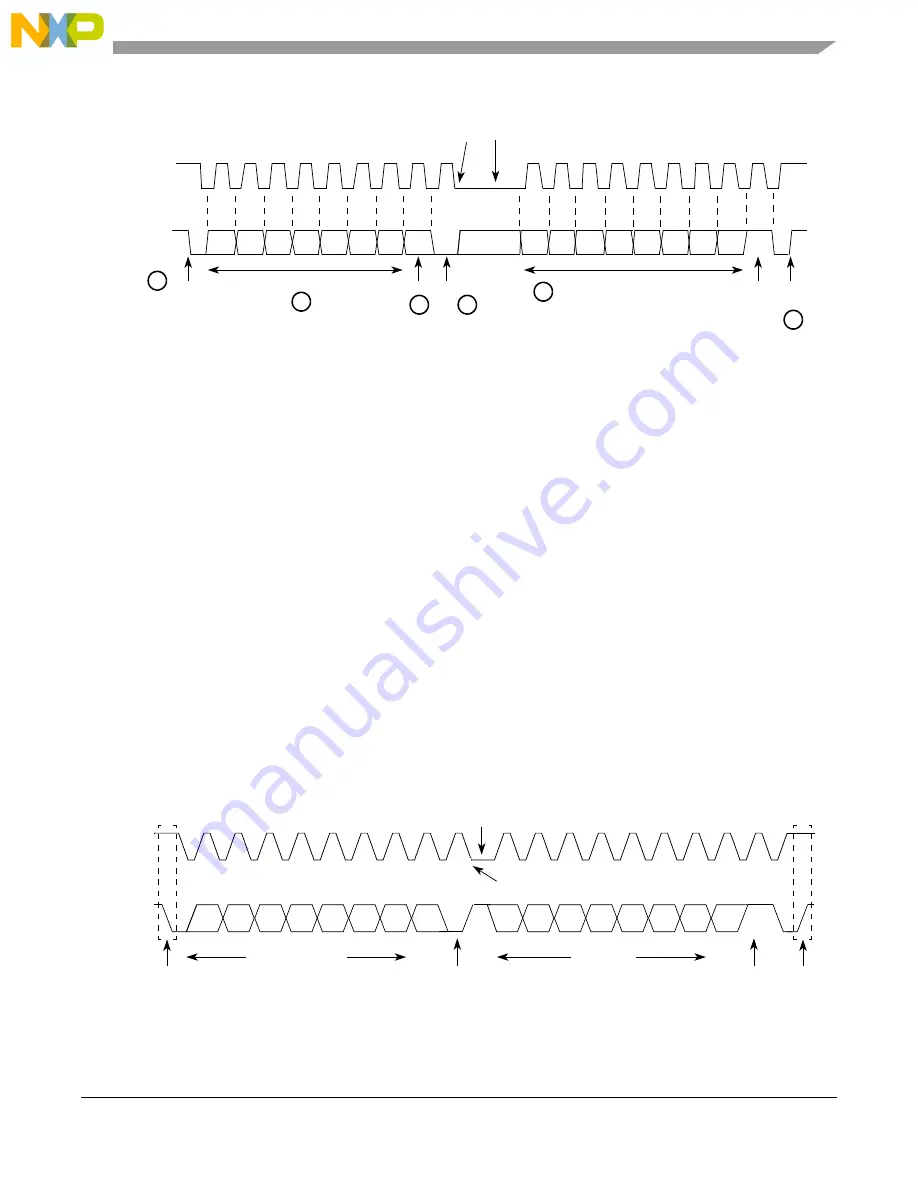 Freescale Semiconductor MCF54455 Reference Manual Download Page 834