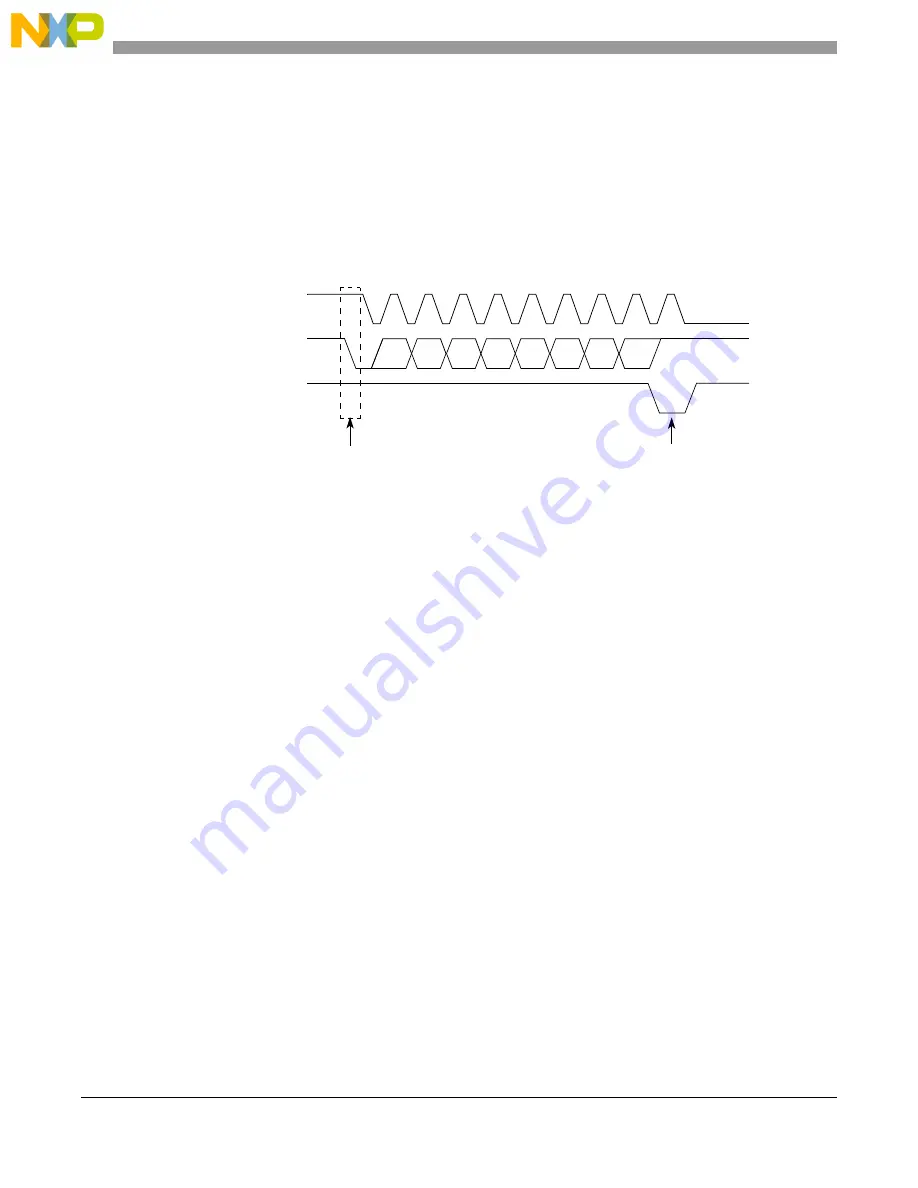 Freescale Semiconductor MCF54455 Скачать руководство пользователя страница 835