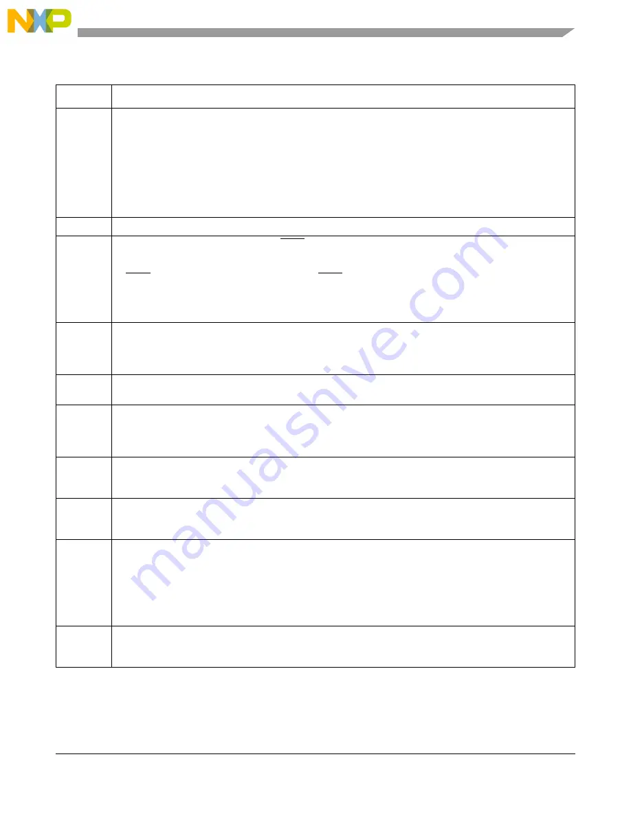 Freescale Semiconductor MCF54455 Reference Manual Download Page 852