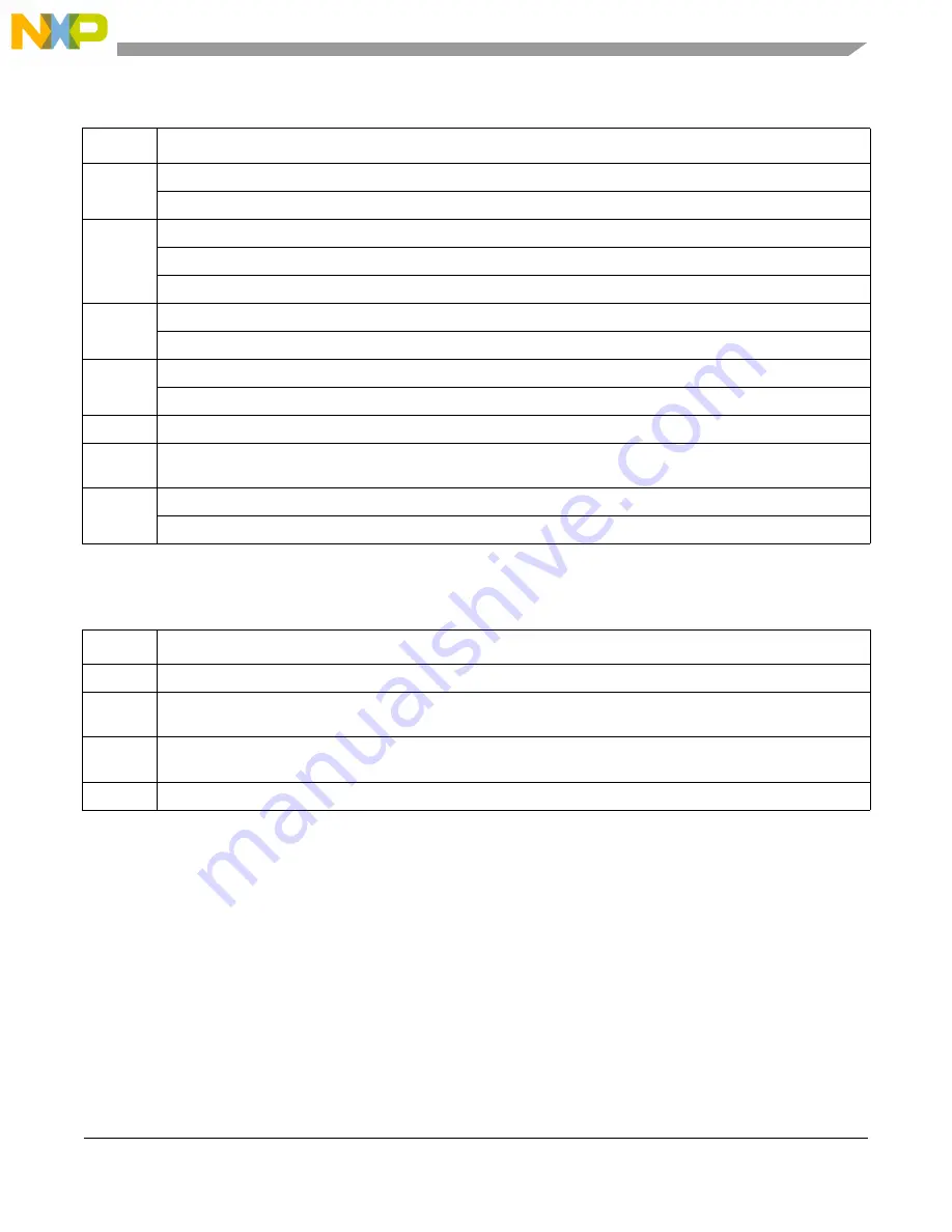 Freescale Semiconductor MCF54455 Reference Manual Download Page 918