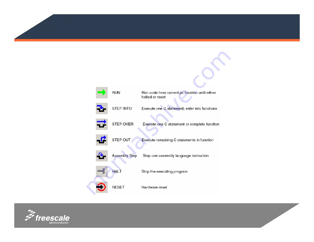 Freescale Semiconductor MCS08QG8 Manual Download Page 46