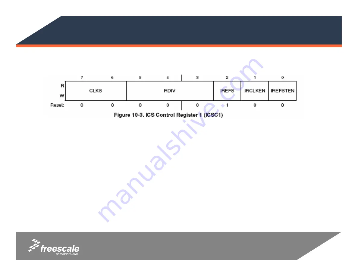 Freescale Semiconductor MCS08QG8 Manual Download Page 58