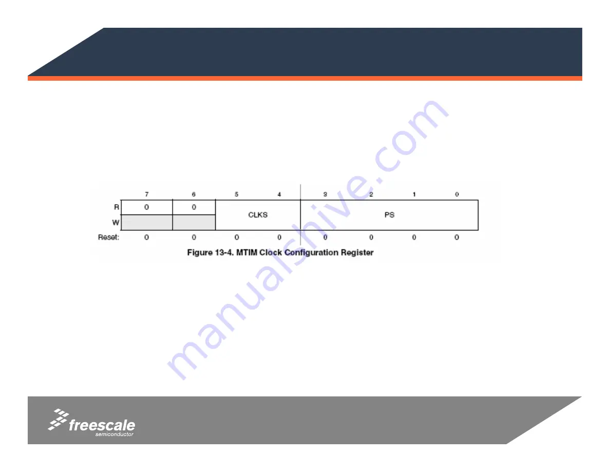 Freescale Semiconductor MCS08QG8 Manual Download Page 69