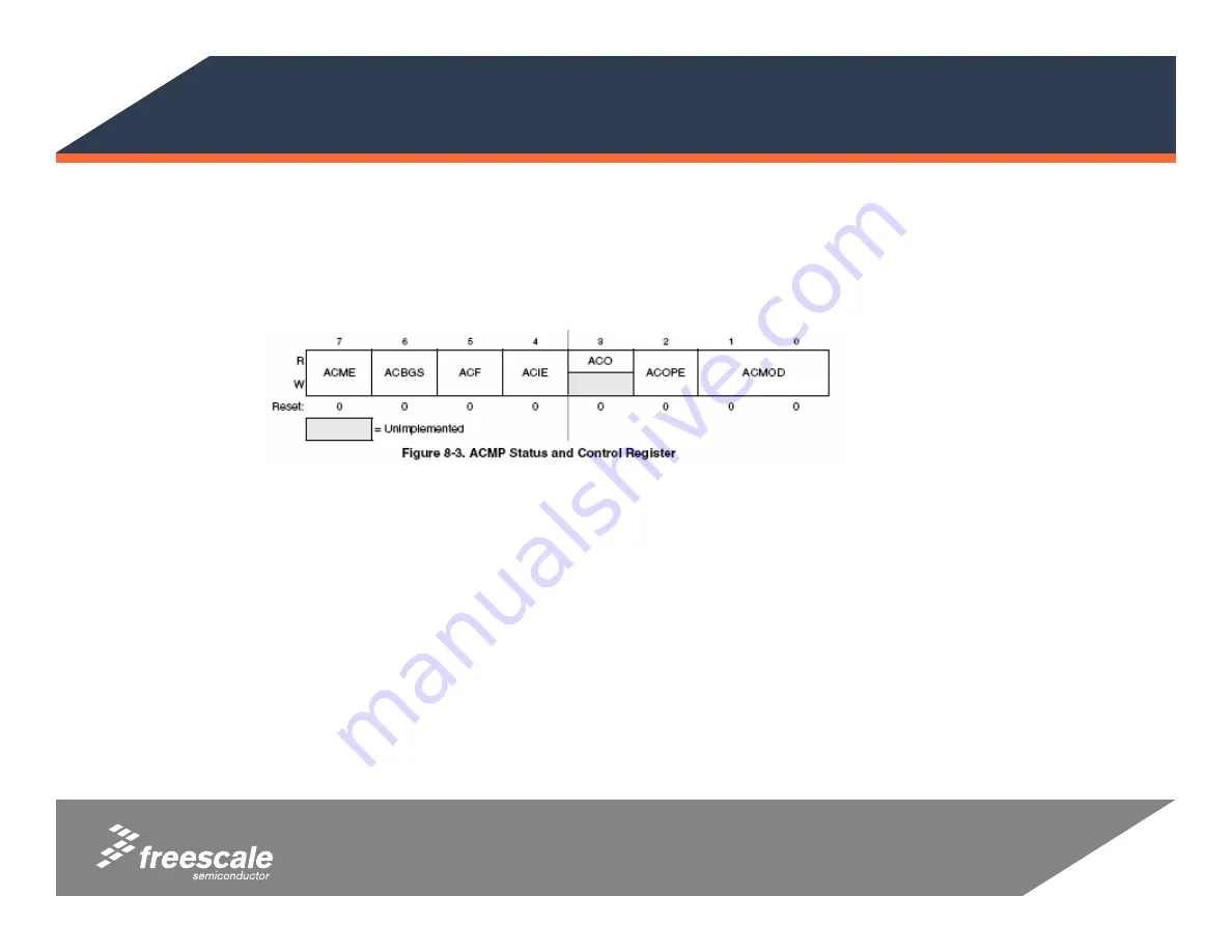 Freescale Semiconductor MCS08QG8 Manual Download Page 75