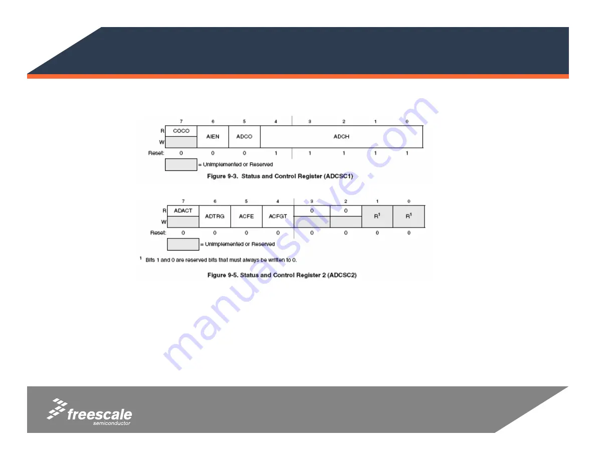 Freescale Semiconductor MCS08QG8 Manual Download Page 83