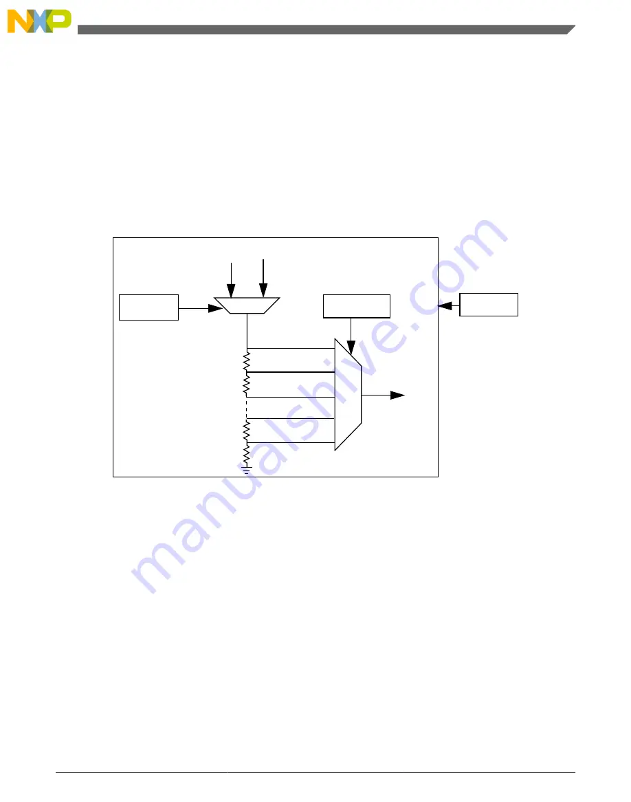 Freescale Semiconductor MK22FN256VDC12 Reference Manual Download Page 771