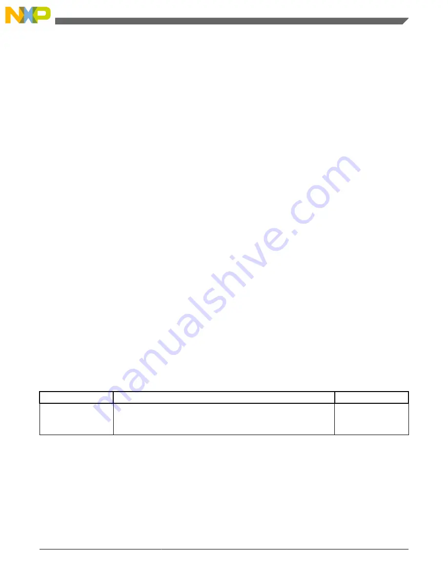 Freescale Semiconductor MK22FN256VDC12 Reference Manual Download Page 799