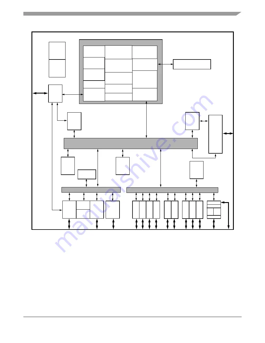 Freescale Semiconductor MPC5553 Скачать руководство пользователя страница 24