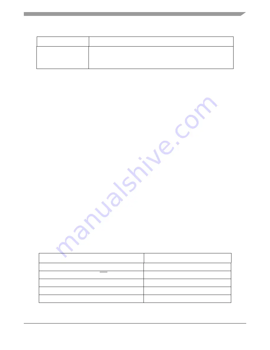 Freescale Semiconductor MPC5553 Скачать руководство пользователя страница 1096